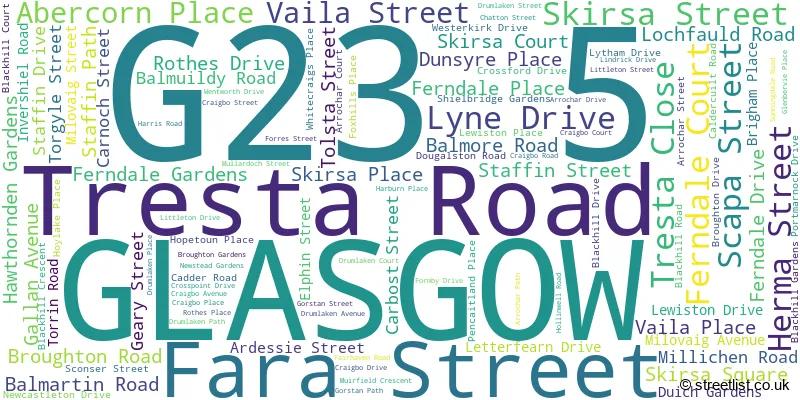 A word cloud for the G23 5 postcode